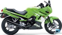 KAWASAKI 250R 2002 green