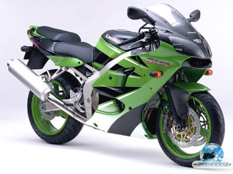 Kawasaki ZX-6R Ninja (Model 2000-2002)